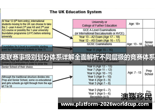 英联赛事级别划分体系详解全面解析不同层级的竞赛体系