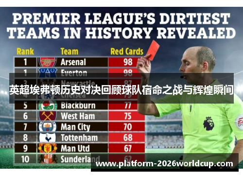 英超埃弗顿历史对决回顾球队宿命之战与辉煌瞬间 英超埃弗顿历史对决回顾球队宿命之战与辉煌瞬间