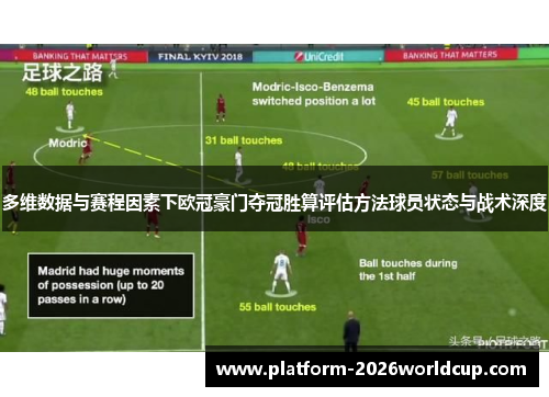 多维数据与赛程因素下欧冠豪门夺冠胜算评估方法球员状态与战术深度 多维数据与赛程因素下欧冠豪门夺冠胜算评估方法球员状态与战术深度