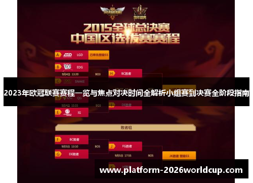2023年欧冠联赛赛程一览与焦点对决时间全解析小组赛到决赛全阶段指南