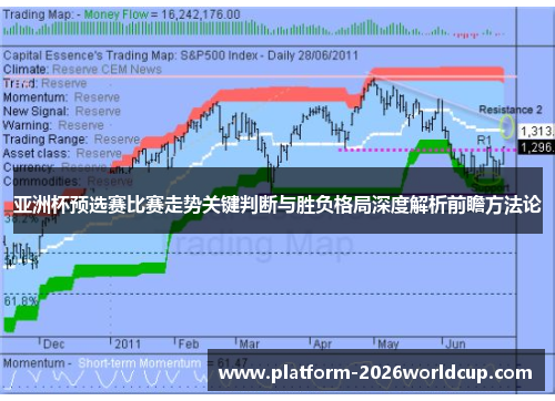 亚洲杯预选赛比赛走势关键判断与胜负格局深度解析前瞻方法论 亚洲杯预选赛比赛走势关键判断与胜负格局深度解析前瞻方法论