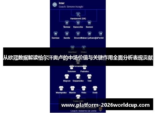 从欧冠数据解读恰尔汗奥卢的中场价值与关键作用全面分析表现贡献