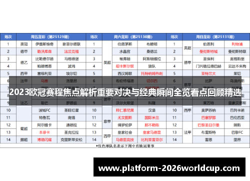 2023欧冠赛程焦点解析重要对决与经典瞬间全览看点回顾精选
