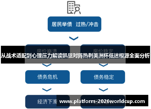 从战术适配到心理压力解读凯恩对阵热刺美洲杯低迷根源全面分析 从战术适配到心理压力解读凯恩对阵热刺美洲杯低迷根源全面分析