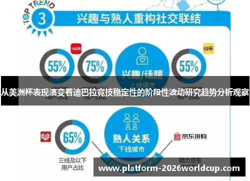 从美洲杯表现演变看迪巴拉竞技稳定性的阶段性波动研究趋势分析观察 从美洲杯表现演变看迪巴拉竞技稳定性的阶段性波动研究趋势分析观察