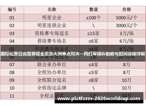 国际比赛日完整赛程全览各大洲焦点对决一网打尽精彩前瞻与时间安排详解 国际比赛日完整赛程全览各大洲焦点对决一网打尽精彩前瞻与时间安排详解