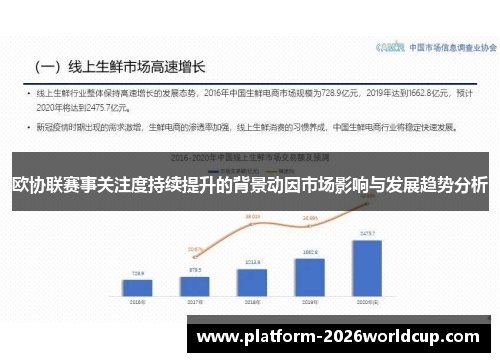 欧协联赛事关注度持续提升的背景动因市场影响与发展趋势分析 欧协联赛事关注度持续提升的背景动因市场影响与发展趋势分析