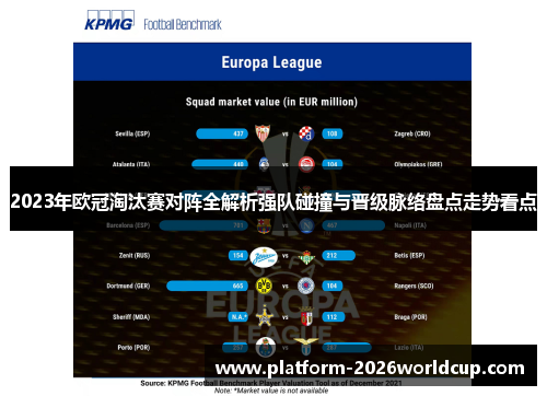 2023年欧冠淘汰赛对阵全解析强队碰撞与晋级脉络盘点走势看点