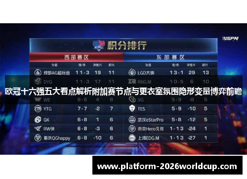 欧冠十六强五大看点解析附加赛节点与更衣室氛围隐形变量博弈前瞻