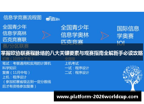 掌握欧协联赛程脉络的八大关键要素与观赛指南全解新手必读攻略 掌握欧协联赛程脉络的八大关键要素与观赛指南全解新手必读攻略