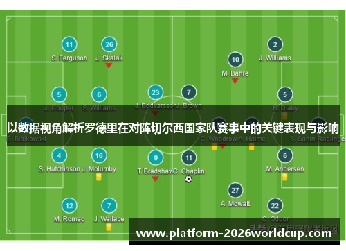 以数据视角解析罗德里在对阵切尔西国家队赛事中的关键表现与影响
