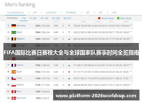 FIFA国际比赛日赛程大全与全球国家队赛事时间全览指南