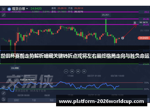 世俱杯赛前走势解析暗藏关键转折点或将左右最终格局走向与胜负命运 世俱杯赛前走势解析暗藏关键转折点或将左右最终格局走向与胜负命运