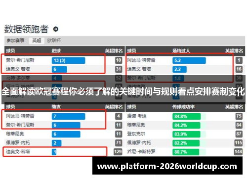 全面解读欧冠赛程你必须了解的关键时间与规则看点安排赛制变化