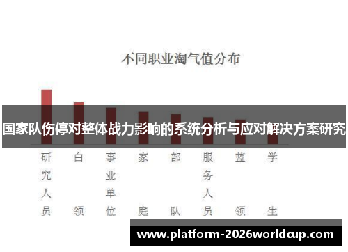 国家队伤停对整体战力影响的系统分析与应对解决方案研究 国家队伤停对整体战力影响的系统分析与应对解决方案研究