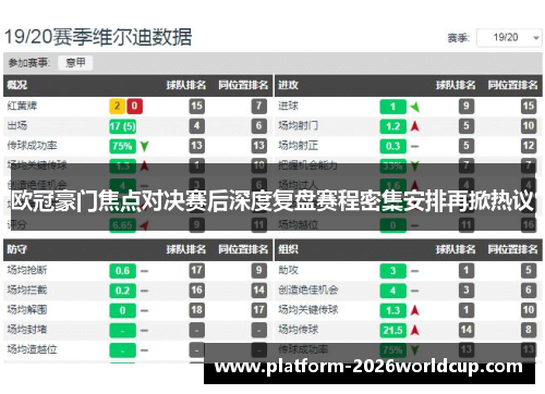 欧冠豪门焦点对决赛后深度复盘赛程密集安排再掀热议 欧冠豪门焦点对决赛后深度复盘赛程密集安排再掀热议