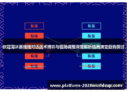 欧冠淘汰赛强强对话战术博弈与临场调整深度解析格局演变趋势探讨 欧冠淘汰赛强强对话战术博弈与临场调整深度解析格局演变趋势探讨