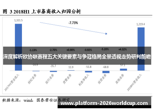 深度解析欧协联赛程五大关键要素与争冠格局全景透视走势研判前瞻 深度解析欧协联赛程五大关键要素与争冠格局全景透视走势研判前瞻